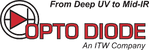 Opto Diode Corporation